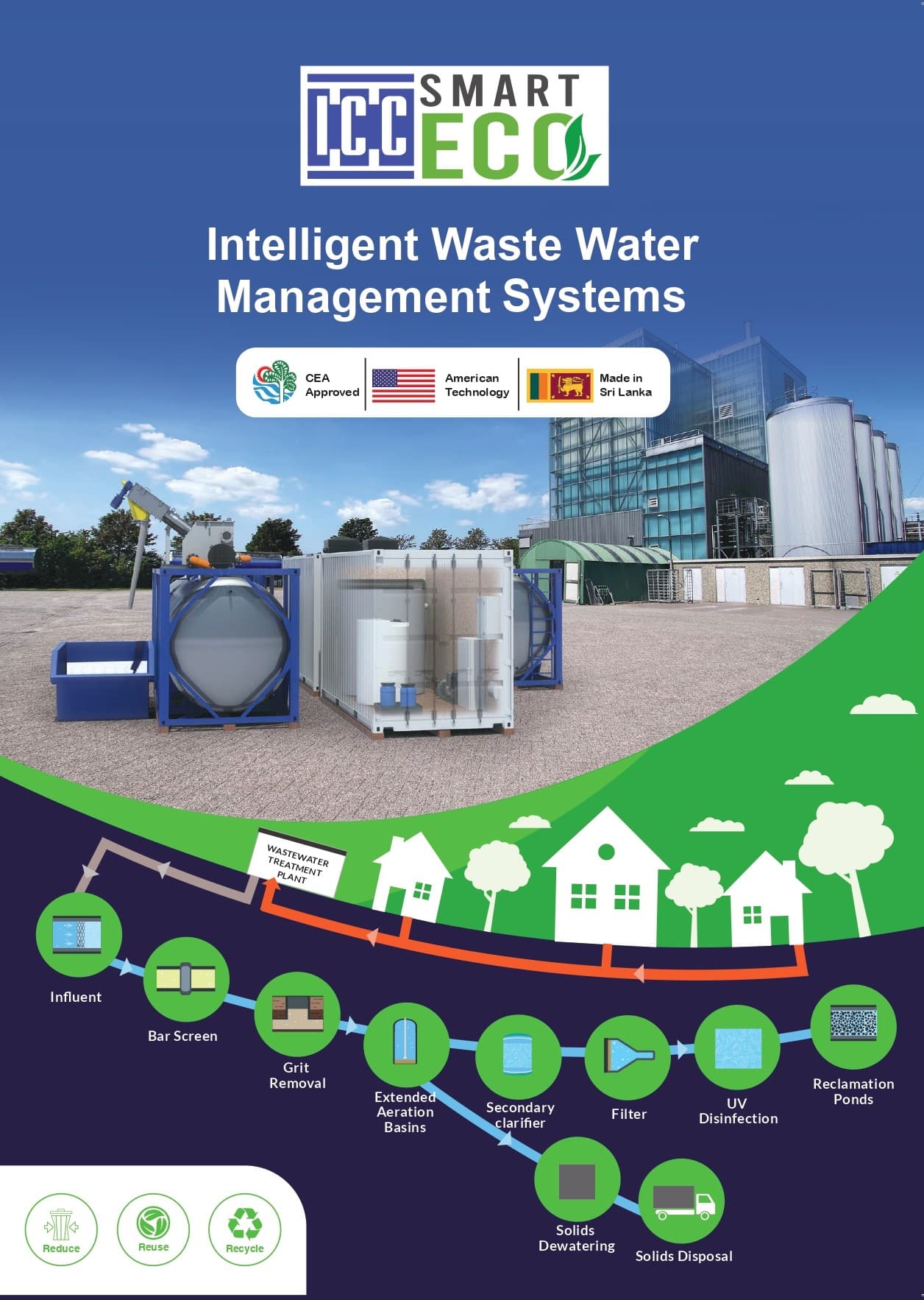 Smart Eco Waste Water Brochure_page-0001