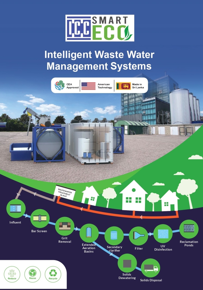 Smart Eco Waste Water Brochure_page-0001